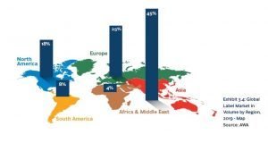 New AWAreness Report on ps label market 2020 label market 2020