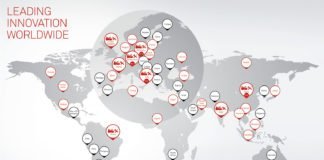 Bobst sales down 29% compared to H1 2019 Bobst has production facilities on three continents, as well as a sales and services network with facilities in more than fifty individual countries. Graphic Bobst