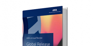 AWA Global Release Liner Market 2021 AWA