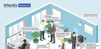 IDTechEx forecast – Fully printed sensors market to reach 4.9 billion by 2032 sensors