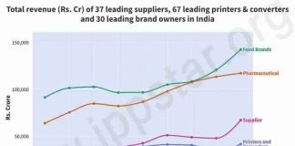 The BMPA Viscon event in Jaipur – concerted industry thinking BMPA