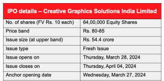 Creative Graphics Solutions India Limited IPO opens on 28 March 2024 Creatitve Graphics Solutions Limited Initial Public Offering on the NSE Emerge platform Table Creative Graphics